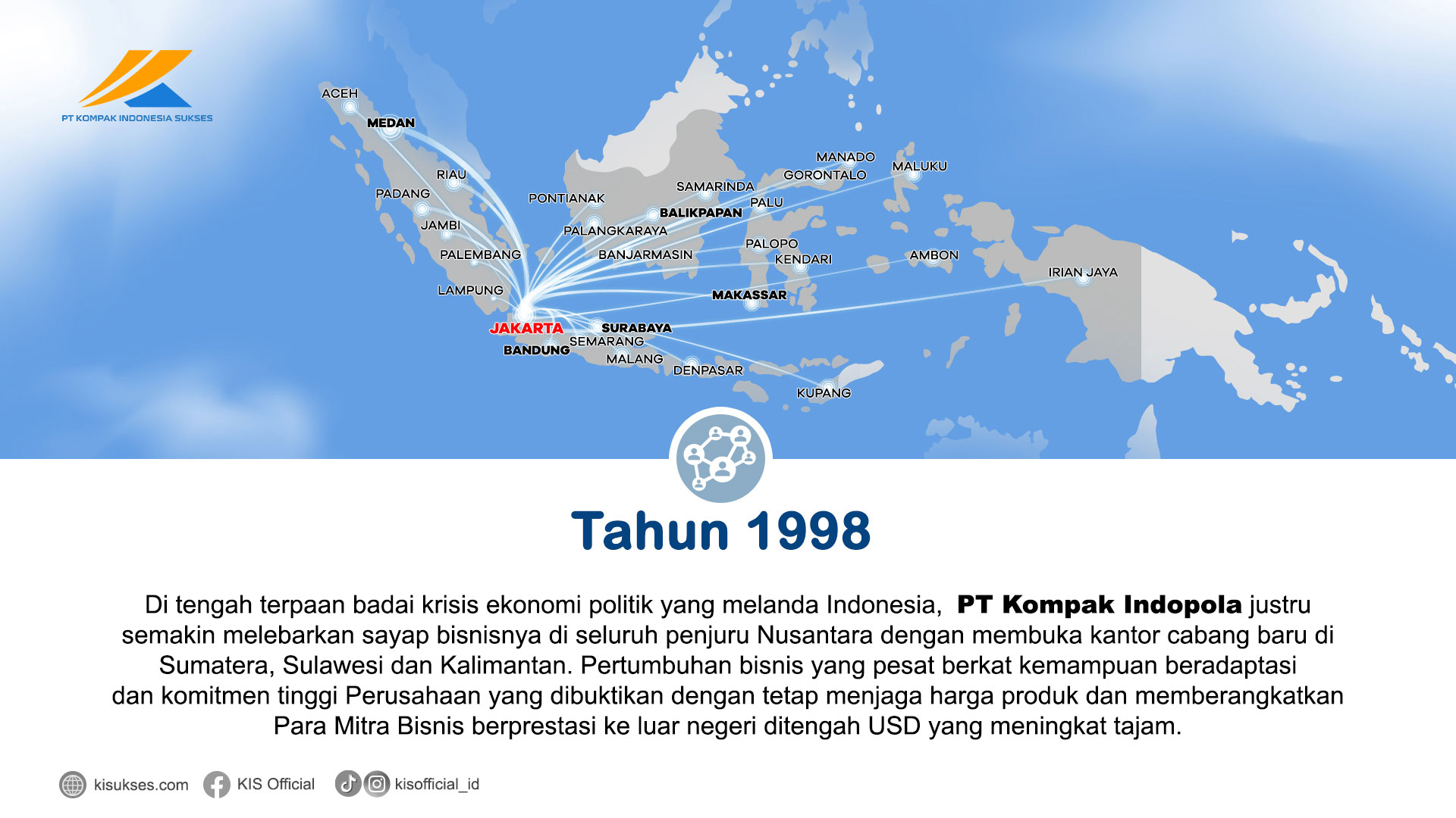 Our Story